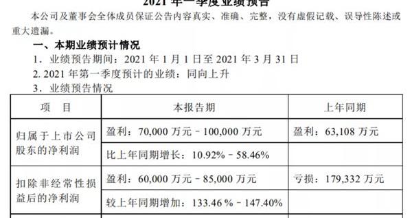 长安,福特,马自达,标致,长安CS75
