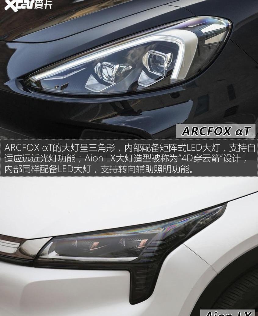 埃安,AION LX,比亚迪,ARCFOX极狐