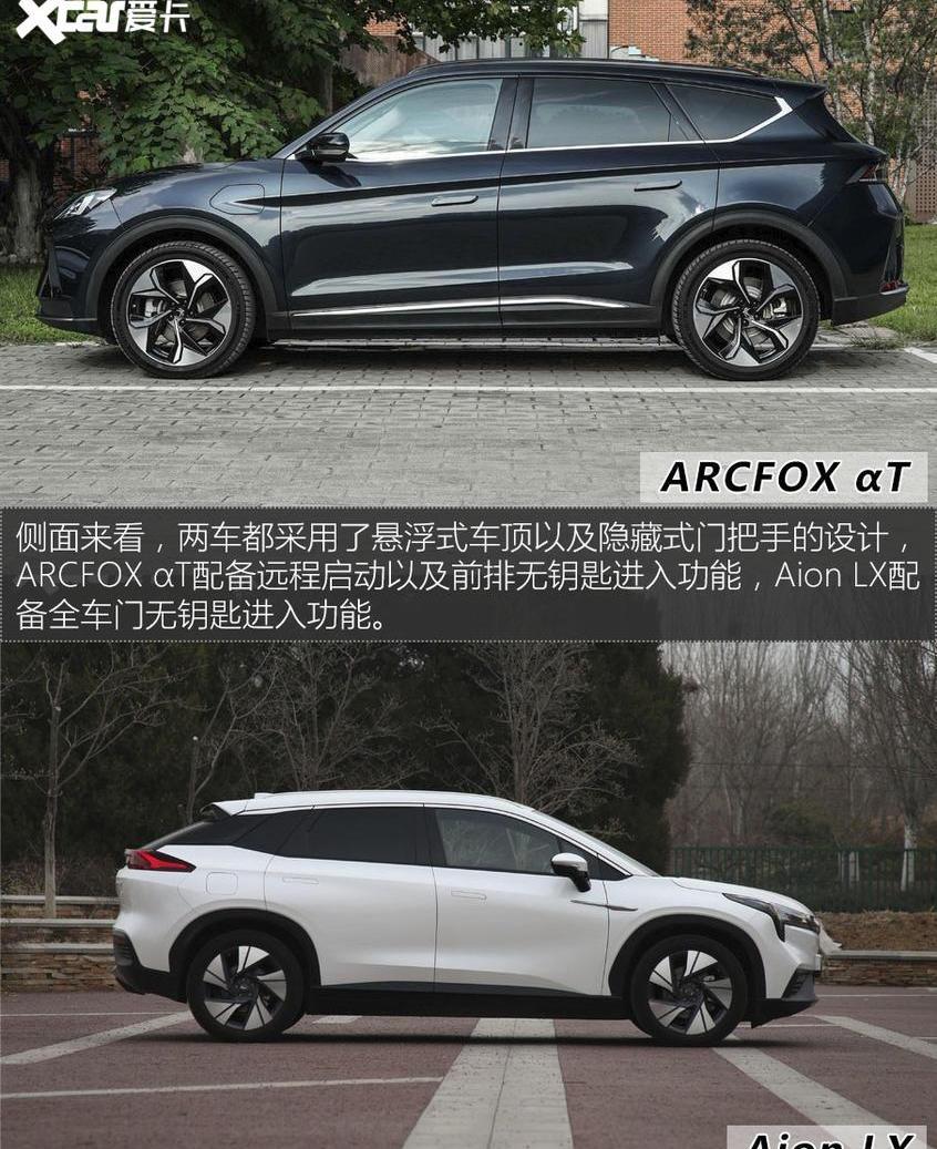 埃安,AION LX,比亚迪,ARCFOX极狐