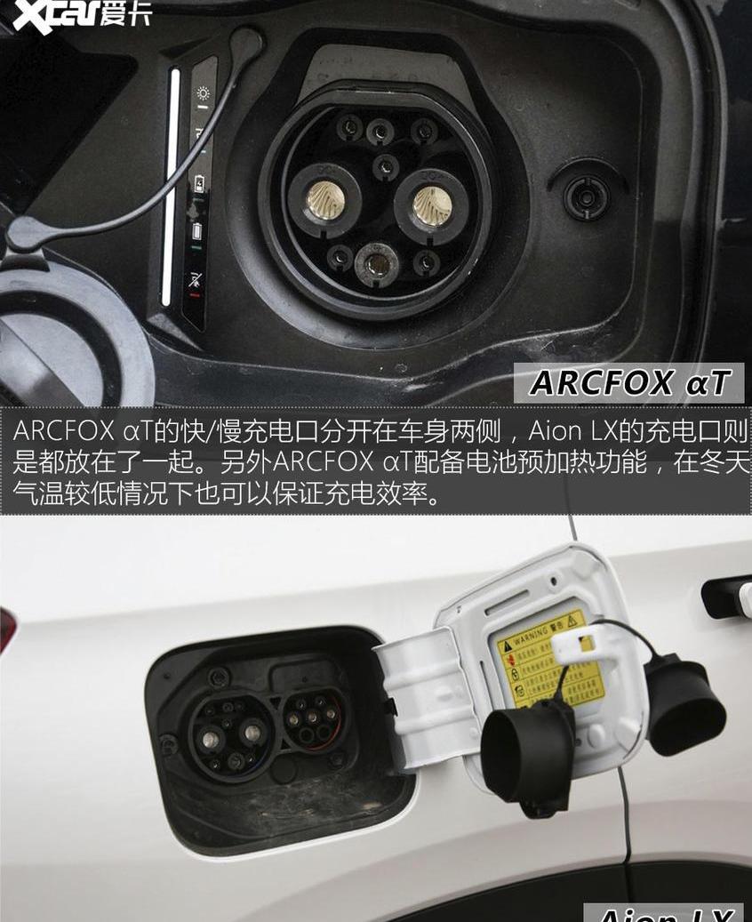 埃安,AION LX,比亚迪,ARCFOX极狐