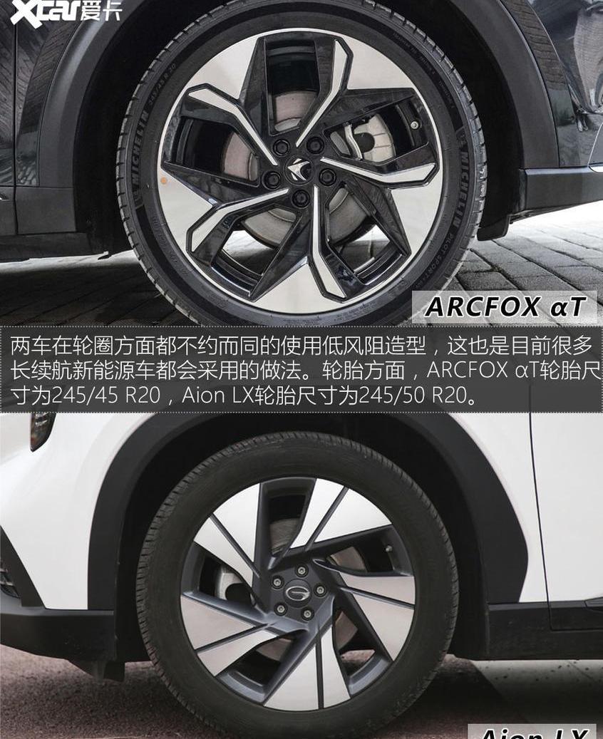 埃安,AION LX,比亚迪,ARCFOX极狐