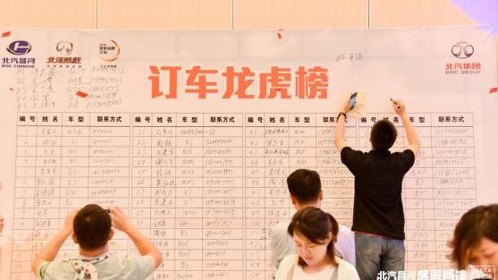 北汽昌河,三菱,特斯拉,汉