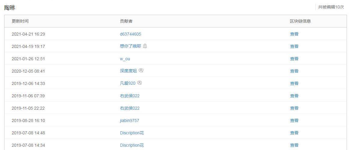 特斯拉,发现
