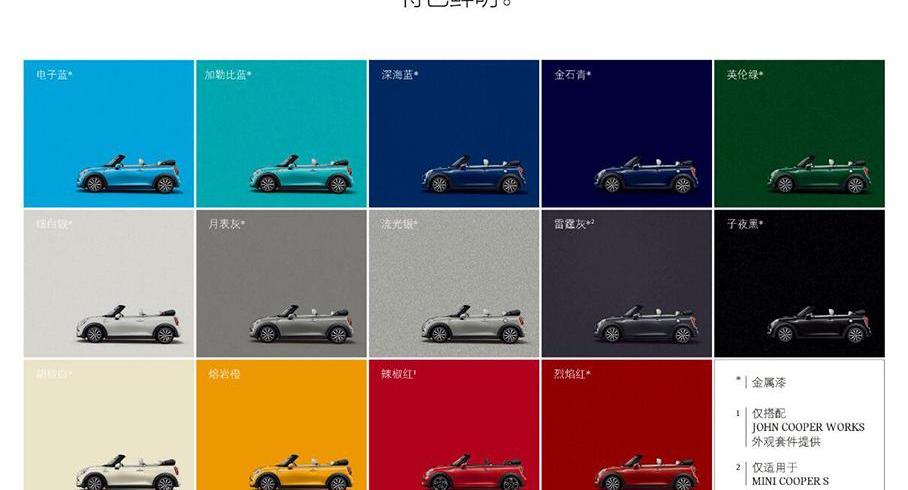 哈弗,雷克萨斯,MINI,北汽昌河