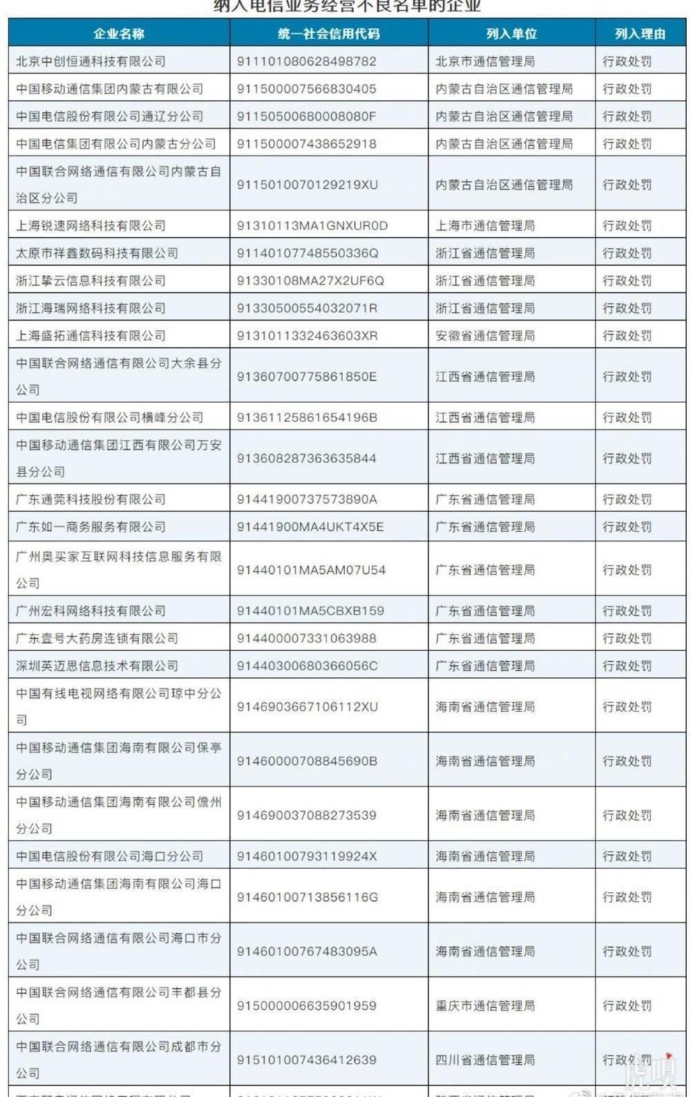特斯拉,北京