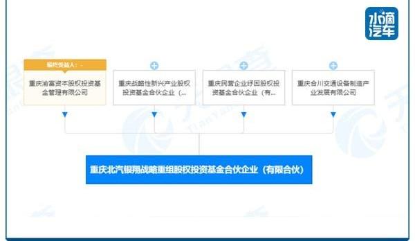 北京