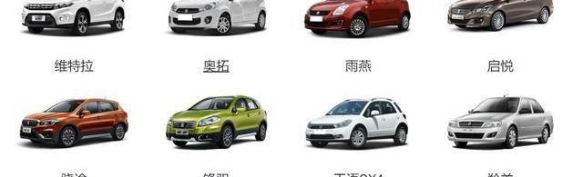 丰田,RAV4荣放,长安,东南,理念