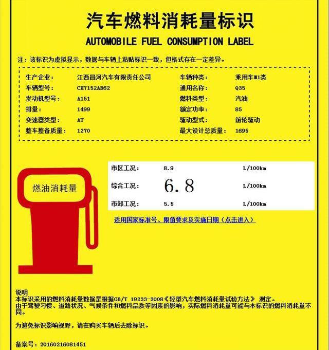 北京,发现