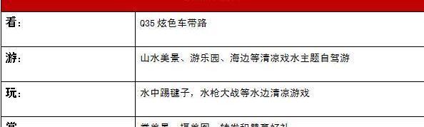 理念