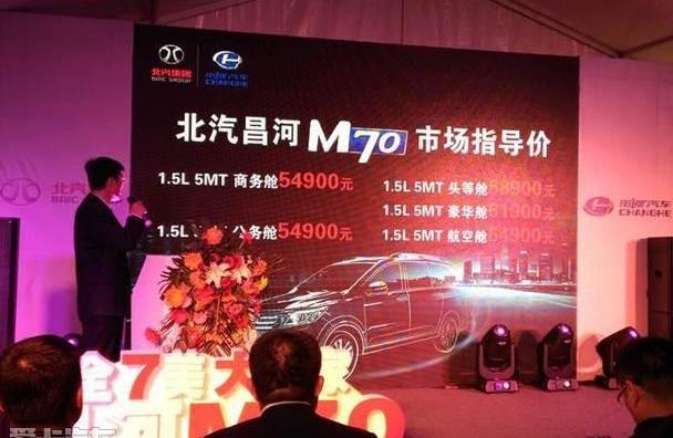 北京,北京汽车