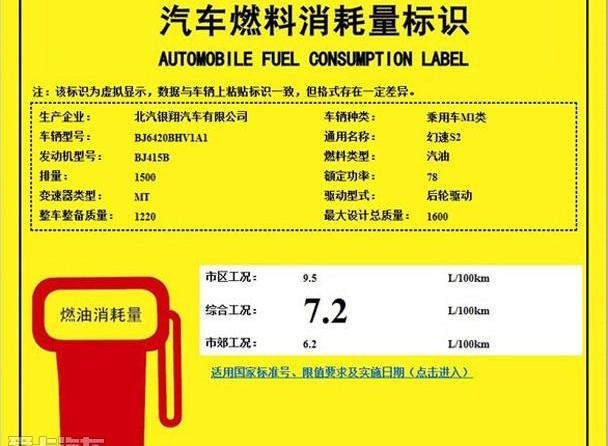 北京,北京汽车
