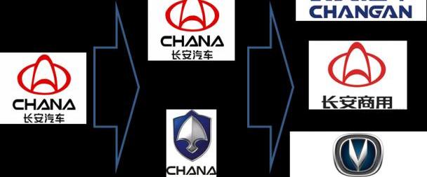 斯柯达,长安,大众,帝豪,汉