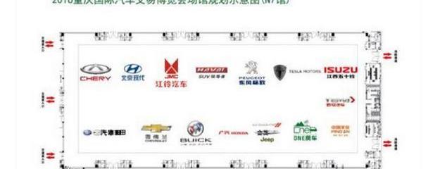 长安,红旗,沃尔沃,飞度,奥德赛