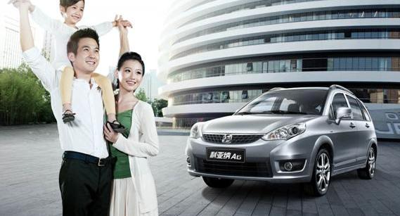 奔驰,smart,现代