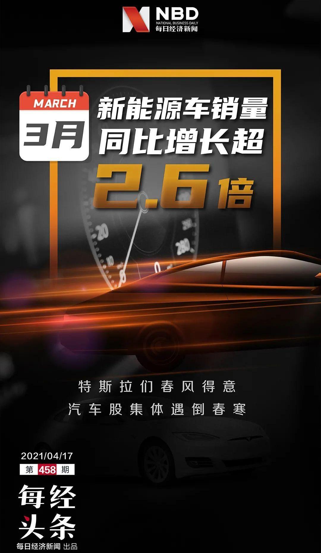 特斯拉,比亚迪,大众,Model 3,蔚来