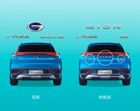 埃安,AION Y,AION V,AION LX,AION S