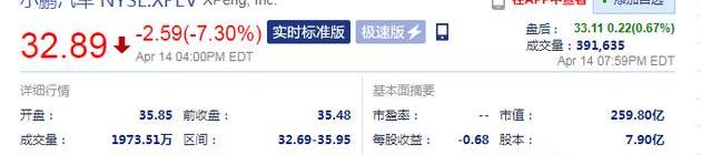 小鹏,北京,小鹏P5,小鹏G3