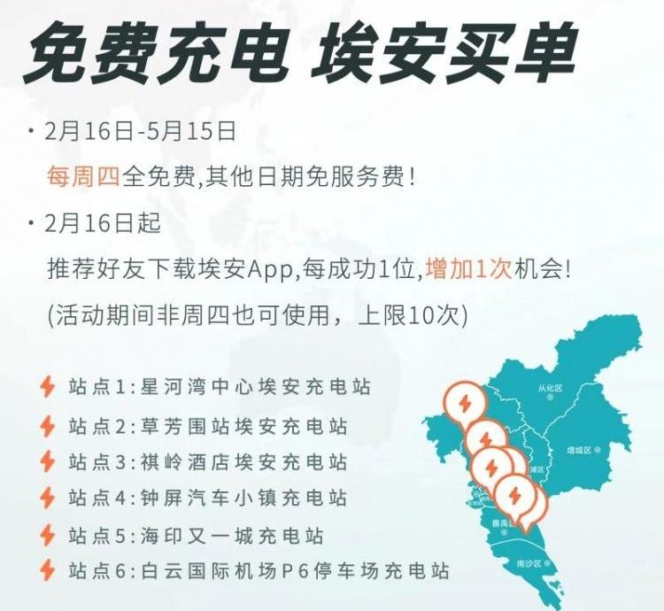 埃安,特斯拉, AION Hyper GT,AION Y,汉