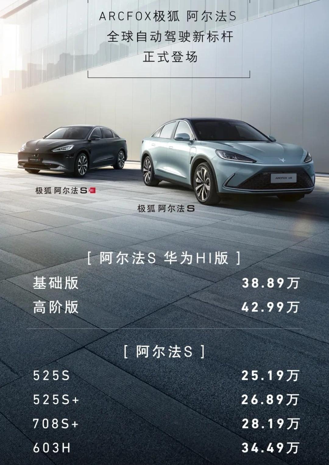 长安,特斯拉,DS,ARCFOX极狐,发现