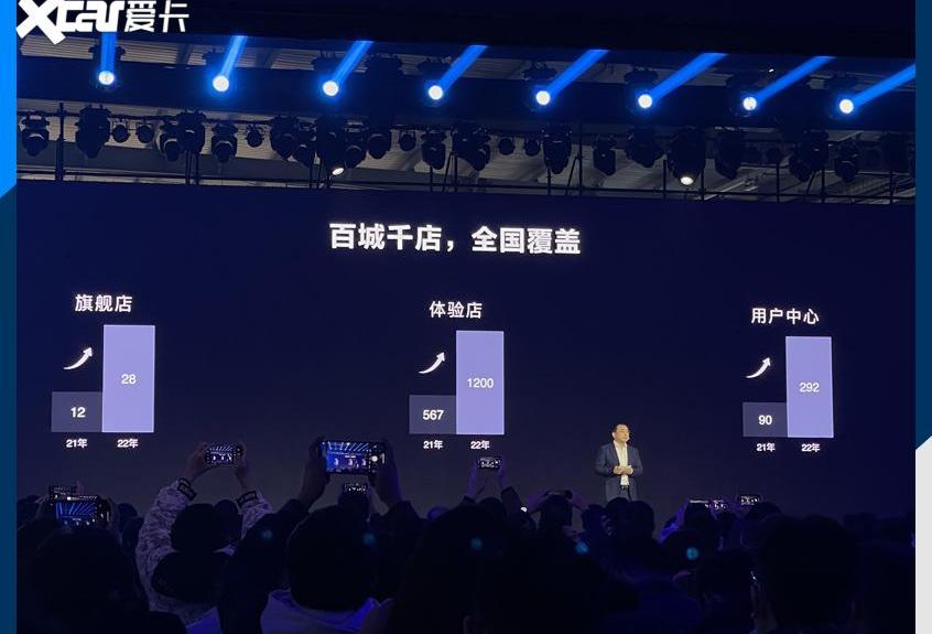 AITO,赛力斯SF5