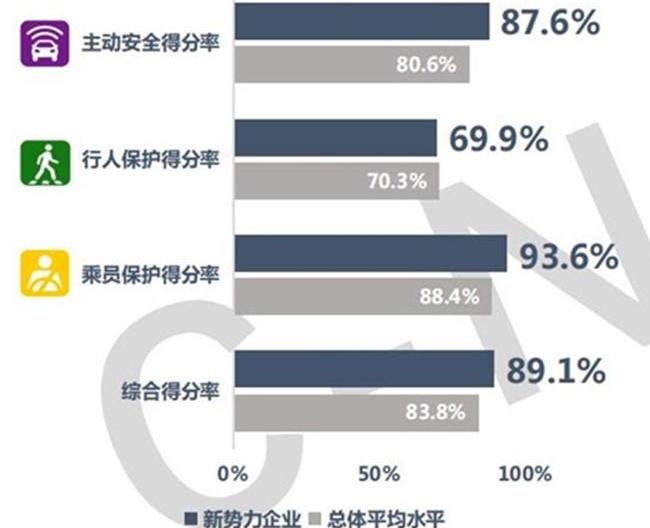 捷达,星途,大众,捷达VS5,星途TX