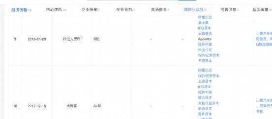 蔚来,特斯拉,小鹏,保时捷,大众