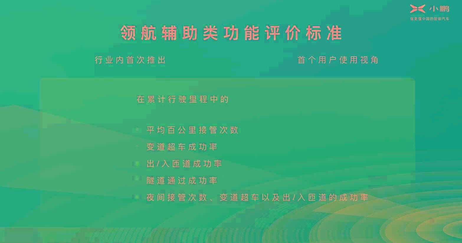 小鹏,小鹏P7,北京,大运