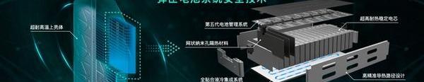 AION Y,埃安