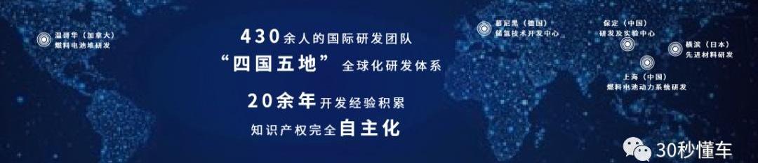 长城,哈弗