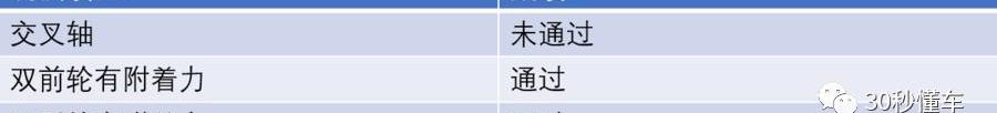腾势