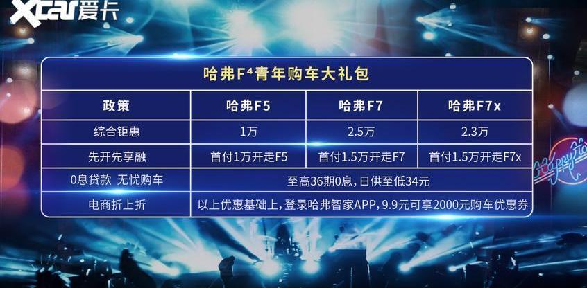 哈弗,长城,理念,合创