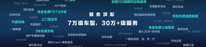 哪吒汽车,哪吒V,哪吒U,大众,哪吒S