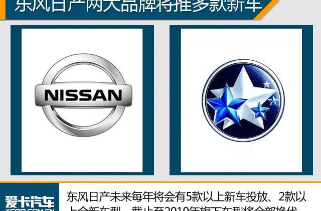 日产,东风,启辰,理念,轩逸