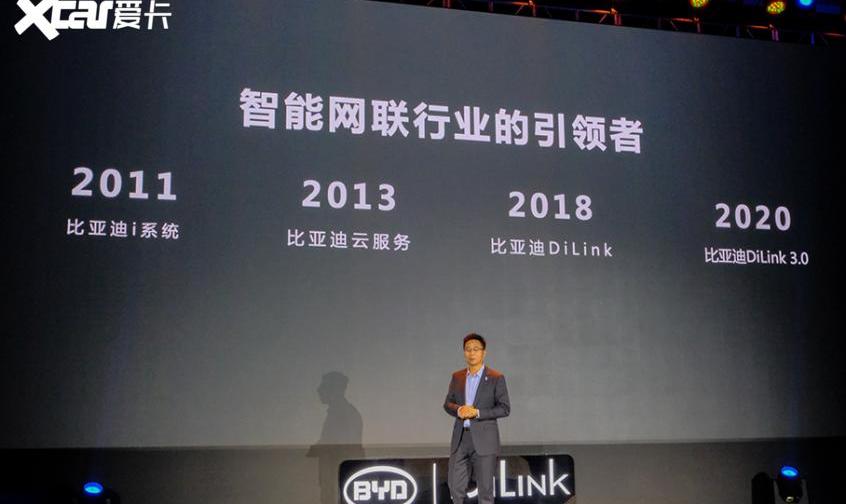 比亚迪,特斯拉,远程,本田,大发