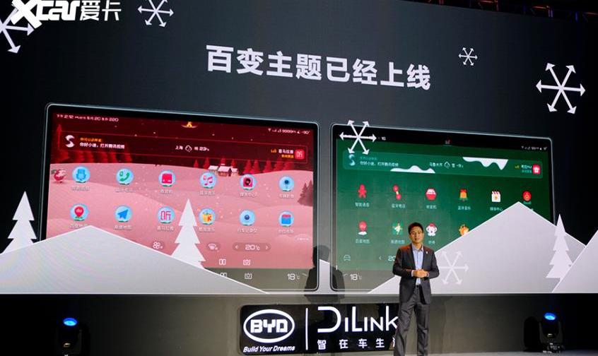 比亚迪,特斯拉,远程,本田,大发