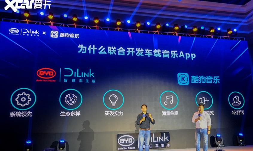 比亚迪,特斯拉,远程,本田,大发