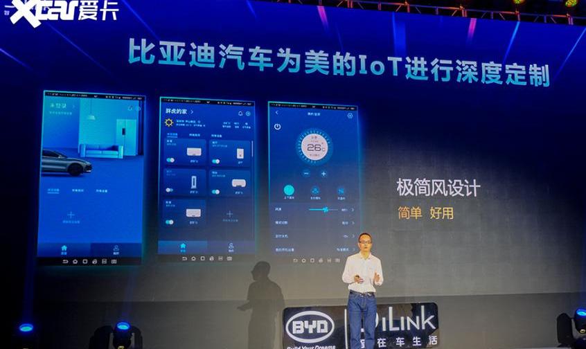 比亚迪,特斯拉,远程,本田,大发