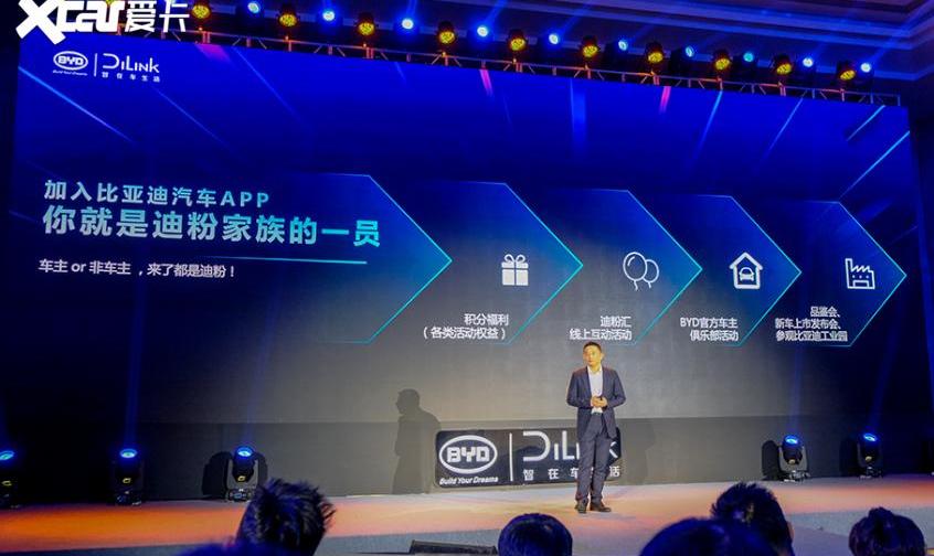 比亚迪,特斯拉,远程,本田,大发