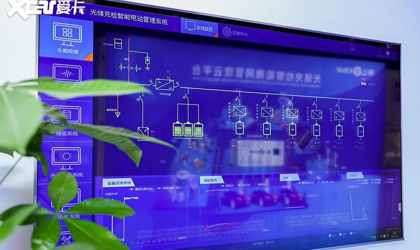 特斯拉,比亚迪,理念,Model Y