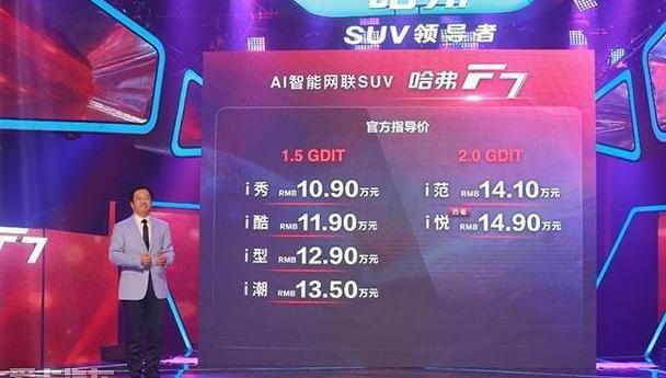 哈弗,长城,福田,远程
