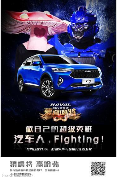 哈弗,北京