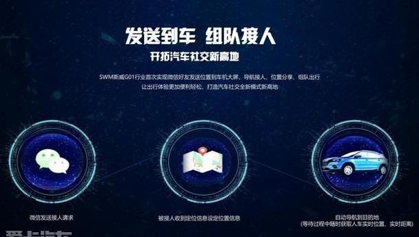 SWM斯威汽车,理念,曼,SWM斯威G01,远程