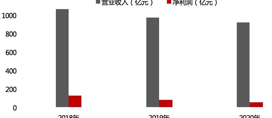 吉利汽车,领克,极氪,集度,帝豪