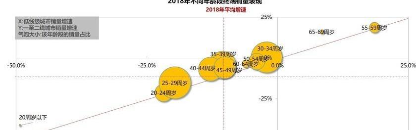北京,汉