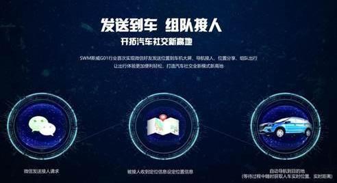 SWM斯威汽车,理念,曼,SWM斯威G01,远程