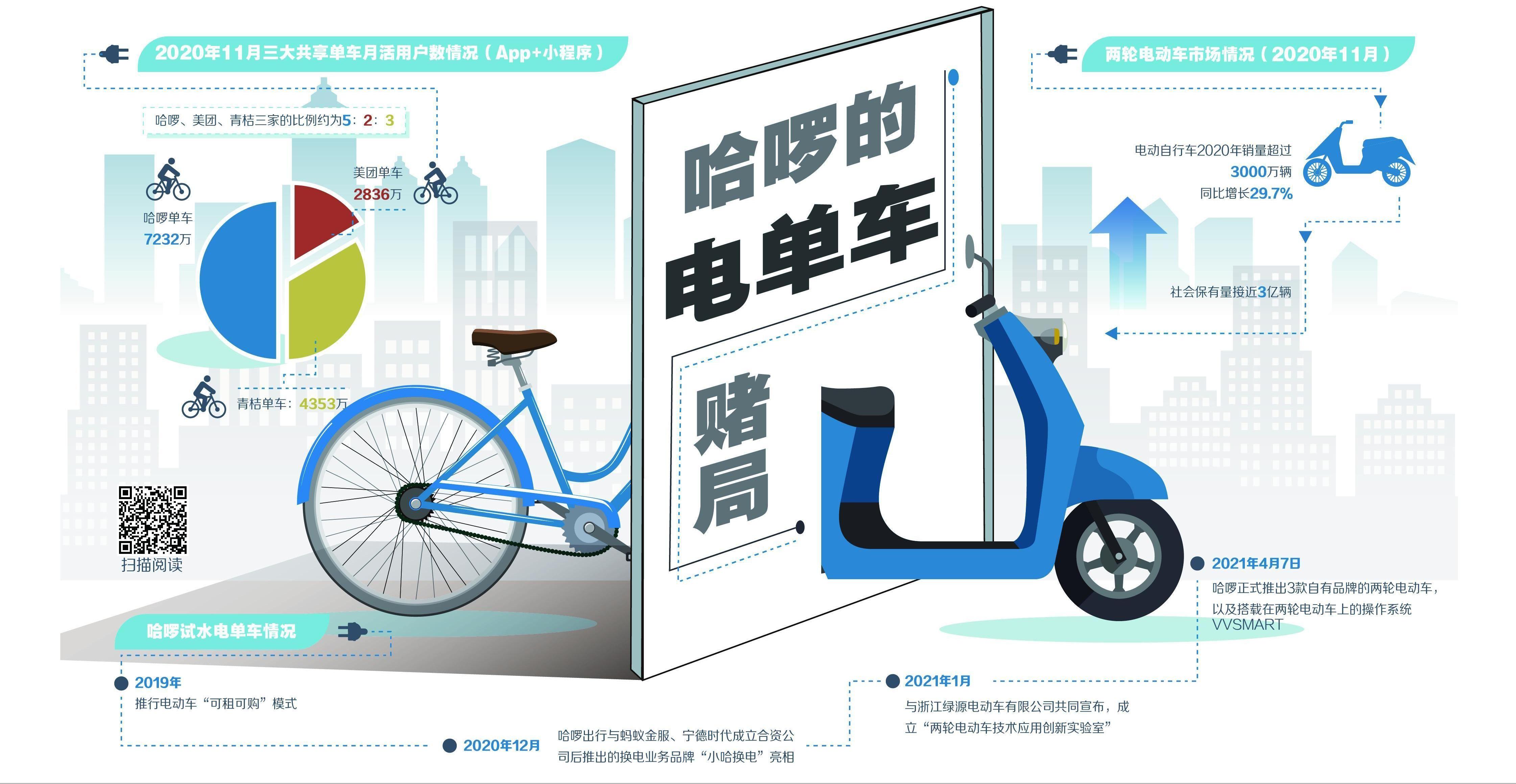 北京