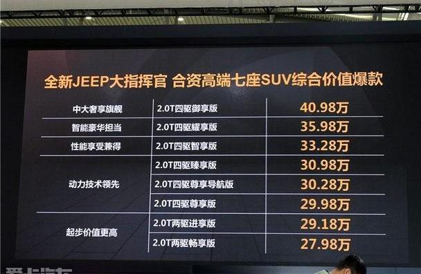 Jeep,汉兰达,锐界,汉