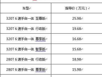 广汽传祺,传祺GA8,传祺GS4,传祺GS8,优越