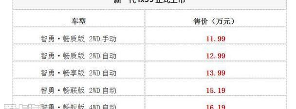 现代,北京,远程,777
