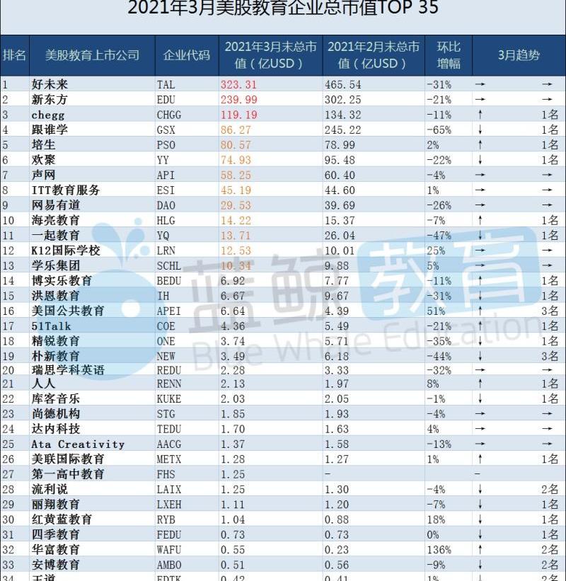 鲸,远程,神州,777,北京